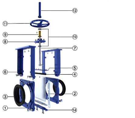 کنترل روغن و درجه حرارت با محدوده درجه حرارت 0-200C Slurry Knife Gate Valve